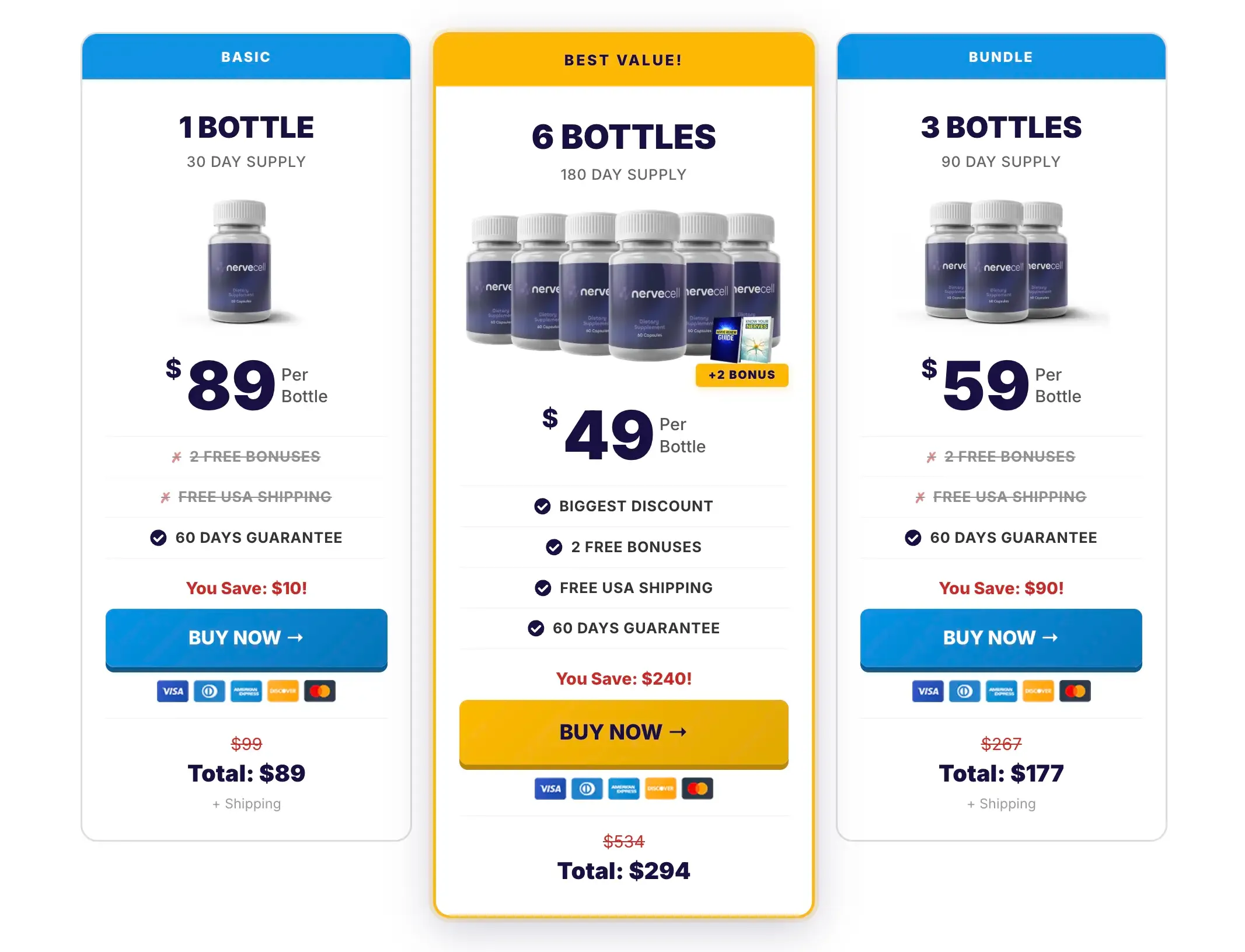 nervecell bottle pricing